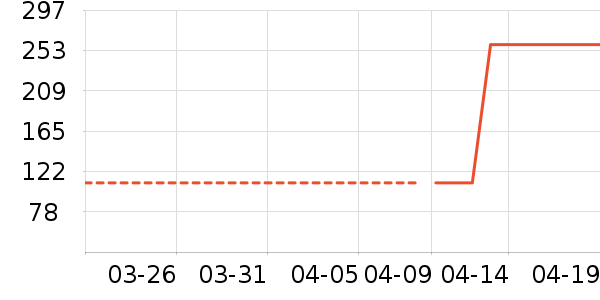 �ز��˶�Ь��ʷ�۸�