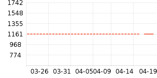 ˮ�ǼҷĻ���ݱ�����ʷ�۸�