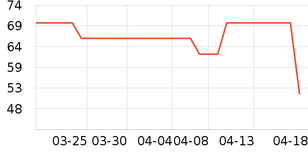 ŷ�ϷҴ�׿�/�������ʷ�۸�