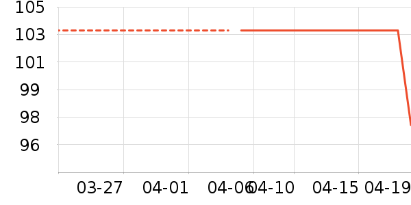 ������ʷ�۸�