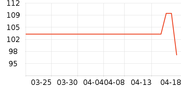 ������ʷ�۸�