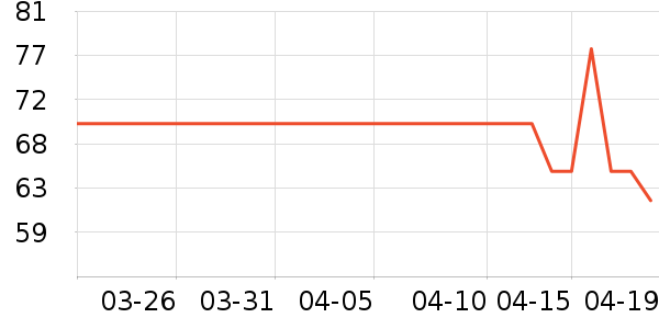 ��ɯ��ͯ������ʷ�۸�