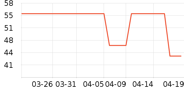 è����ʿ�ڿ���ʷ�۸�