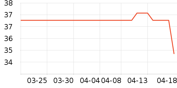 ��ɯ��ͯ������ʷ�۸�