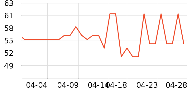 ���ػ���˪��ʷ�۸�