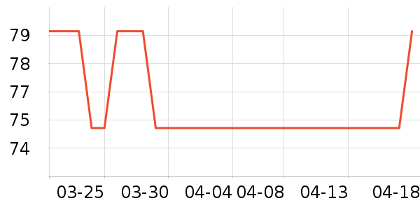 �����٤����ʷ�۸�