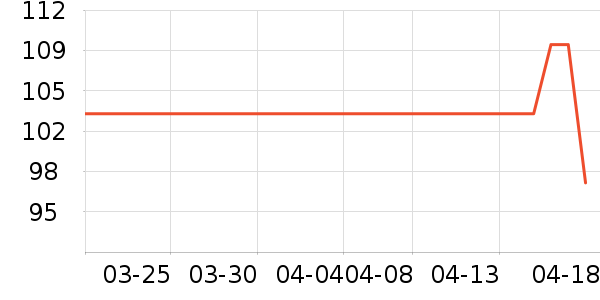 ������ʷ�۸�