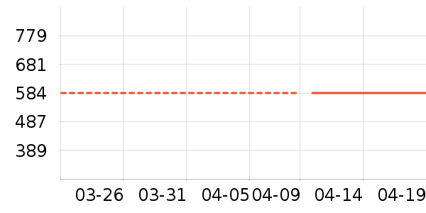 ţ�п���ʷ�۸�