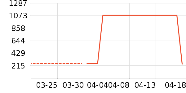 ̩����˹��ͯ�˶�Ь��ʷ�۸�