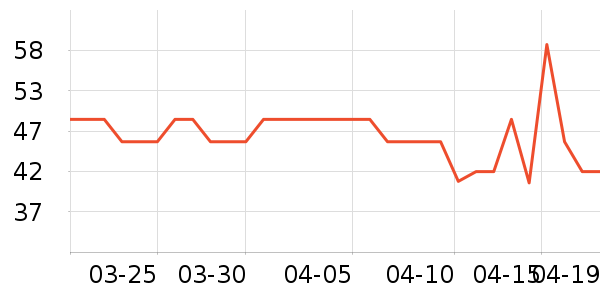 �п�����ʿ�ڿ���ʷ�۸�