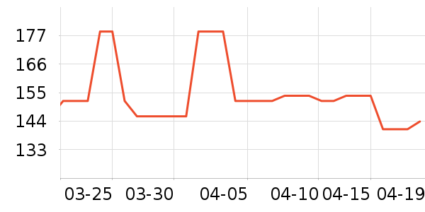 ���������̲�Ʒ��ʷ�۸�