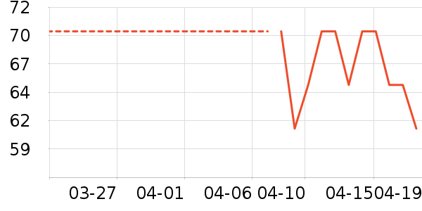 ASKjunior��ͯ������ʷ�۸�