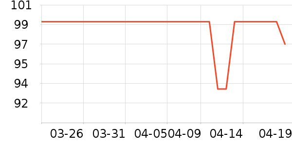 Ĵָ��СTŮʽT����ʷ�۸�