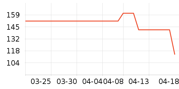 ���˻����˶�ë��/������ʷ�۸�