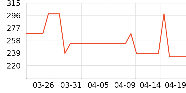 ˹�����˶�Ь��ʷ�۸�