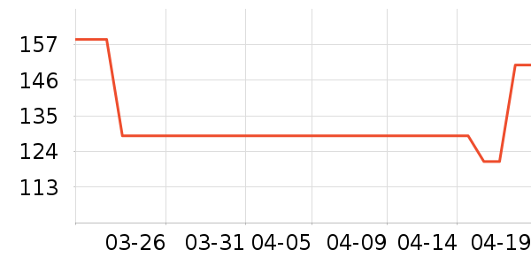 ޱŵ����Һ��˪��ʷ�۸�