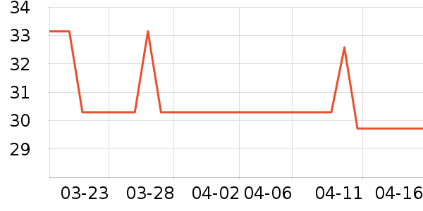 ���ܳ�θ��ҩ��ʷ�۸�