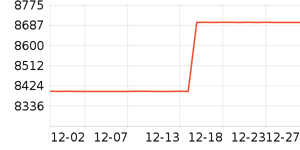 �����Ӵ�����ʷ�۸�