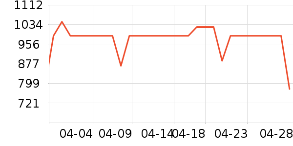 �ڱ�˯����ʷ�۸�