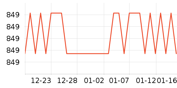 �����ֶ�ͯ�Ҿ���ʷ�۸�