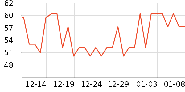 ��˼��ϴԡ��Ʒ��ʷ�۸�