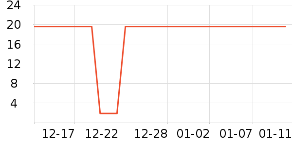 ��˿�÷�ɹ˪��ʷ�۸�