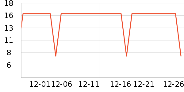 ���������ʷ�۸�