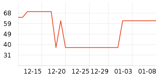 ��ɽ������ϵͳ��������ʷ�۸�