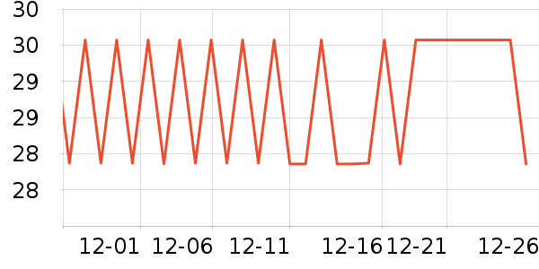 ����������������ʷ�۸�