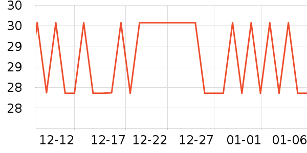 ����������������ʷ�۸�