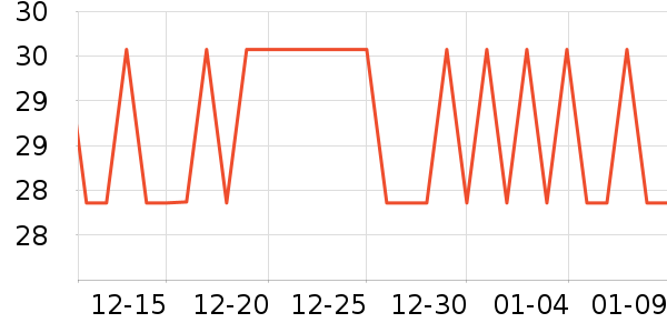 ����������������ʷ�۸�