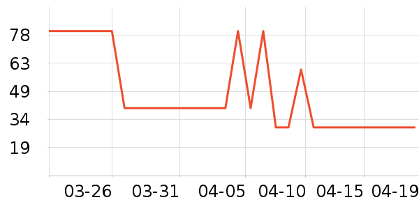 �춹��ͯ���¿���ʷ�۸�