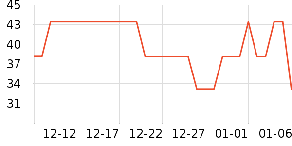 �����ž�����̾���ʷ�۸�