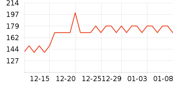 ����Ң������ʷ�۸�