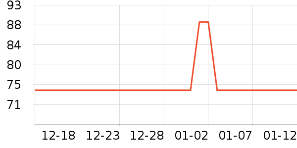 �決�������/�˰���ʷ�۸�