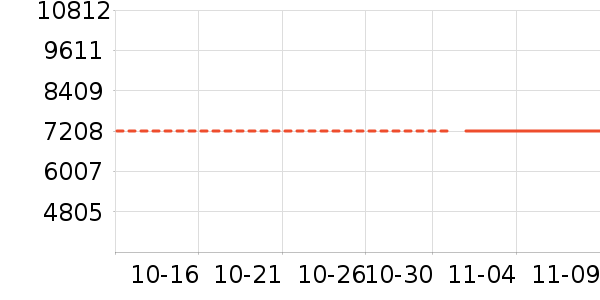 ȫ��ɳ����ʷ�۸�