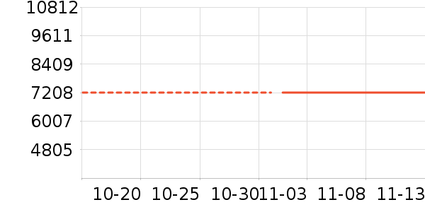 ȫ��ɳ����ʷ�۸�