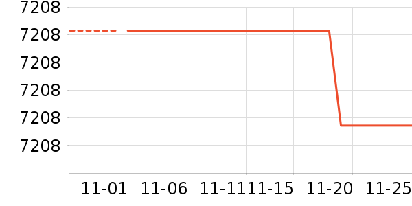 ȫ��ɳ����ʷ�۸�