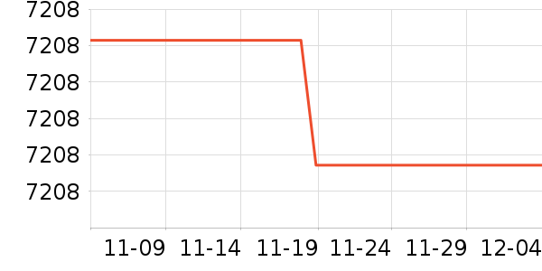 ȫ��ɳ����ʷ�۸�