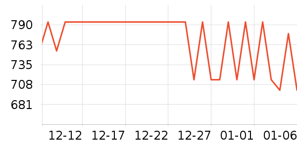 ����è��ʳ��ʷ�۸�