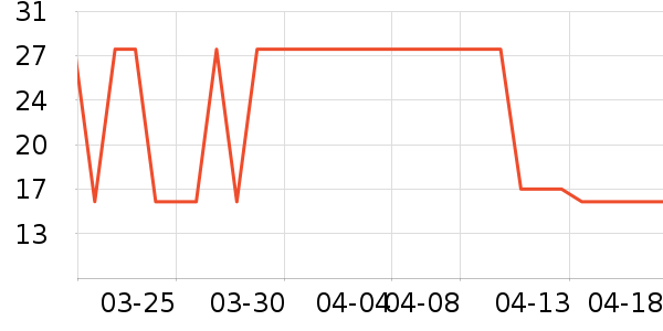 �׿����沿������ʷ�۸�
