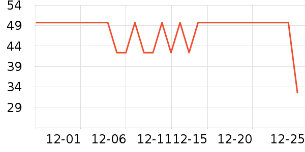 ����ӡ��ֽ��ʷ�۸�