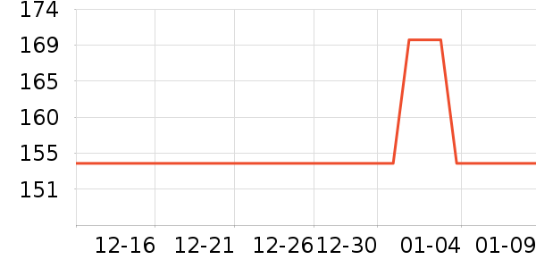 �決�������/�˰���ʷ�۸�