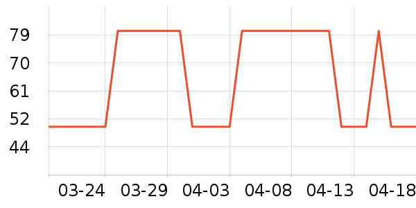 Ӣ��ˮ��/ˮ����ʷ�۸�