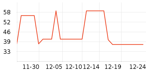 �׿�����������Ʒ��ʷ�۸�