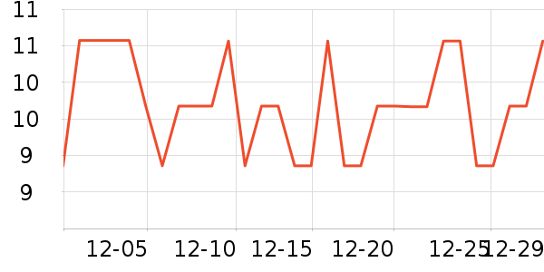 ����Ʒ������ʷ�۸�