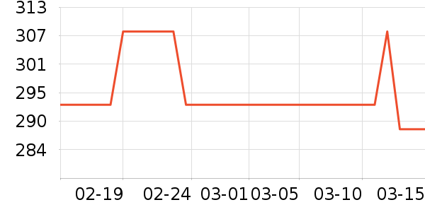 �決�������/�˰���ʷ�۸�