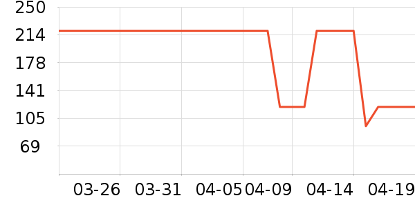 ������װ/�����װ/��̨��װ��ʷ�۸�