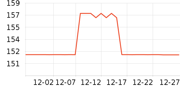 ���������ӹ�����ʷ�۸�