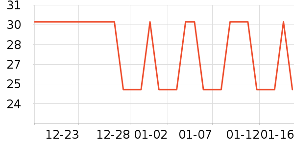 ����������ʷ�۸�